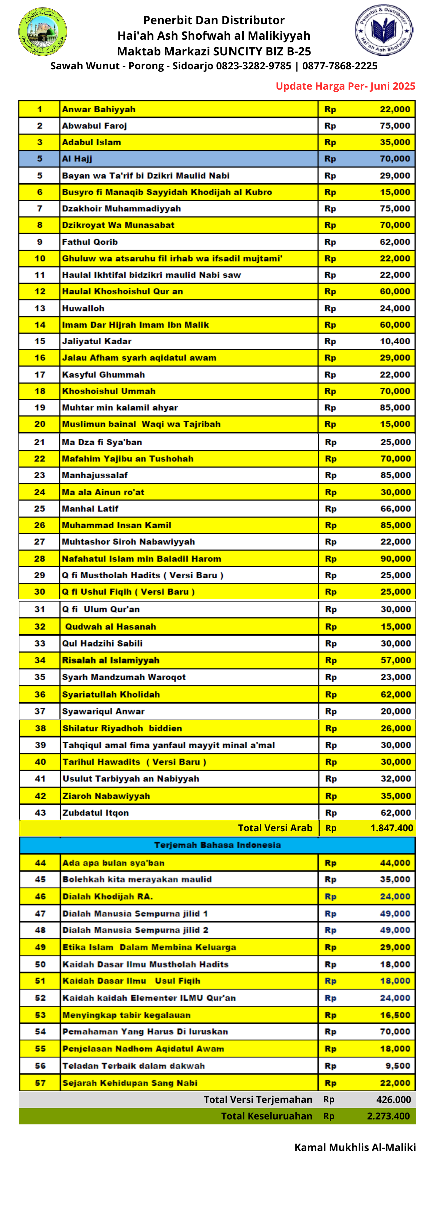 Daftar Harga Kitab Shofwah