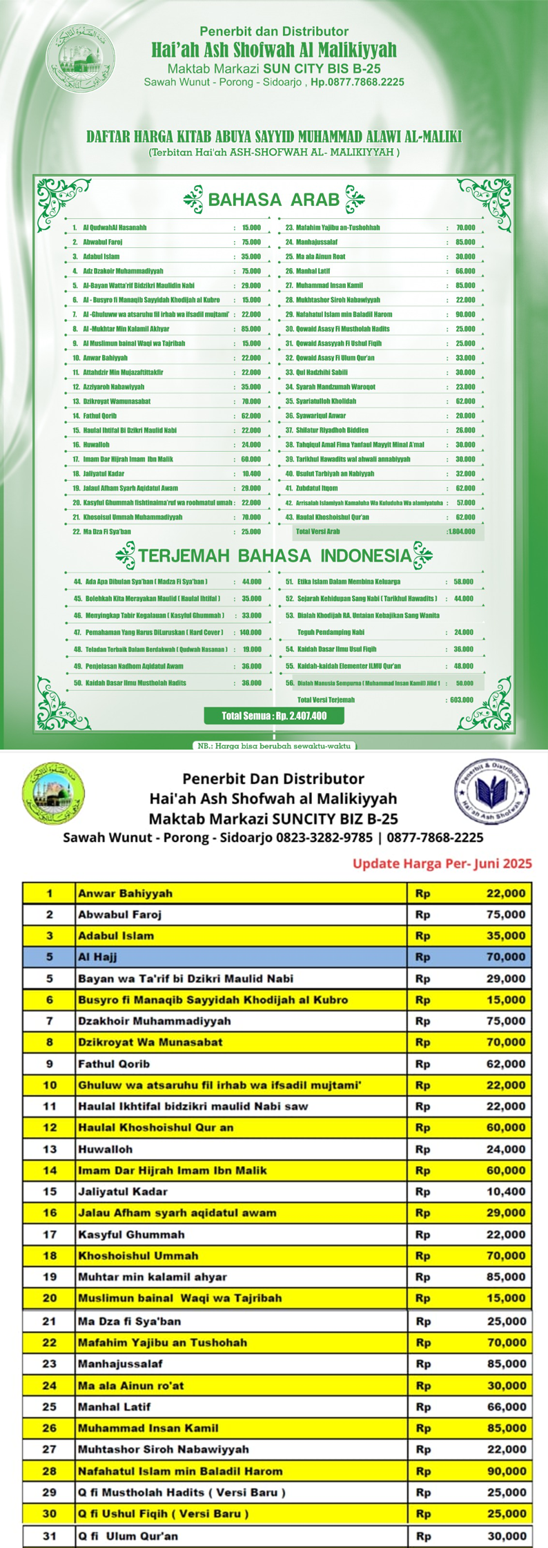 Daftar Harga Kitab Shofwah
